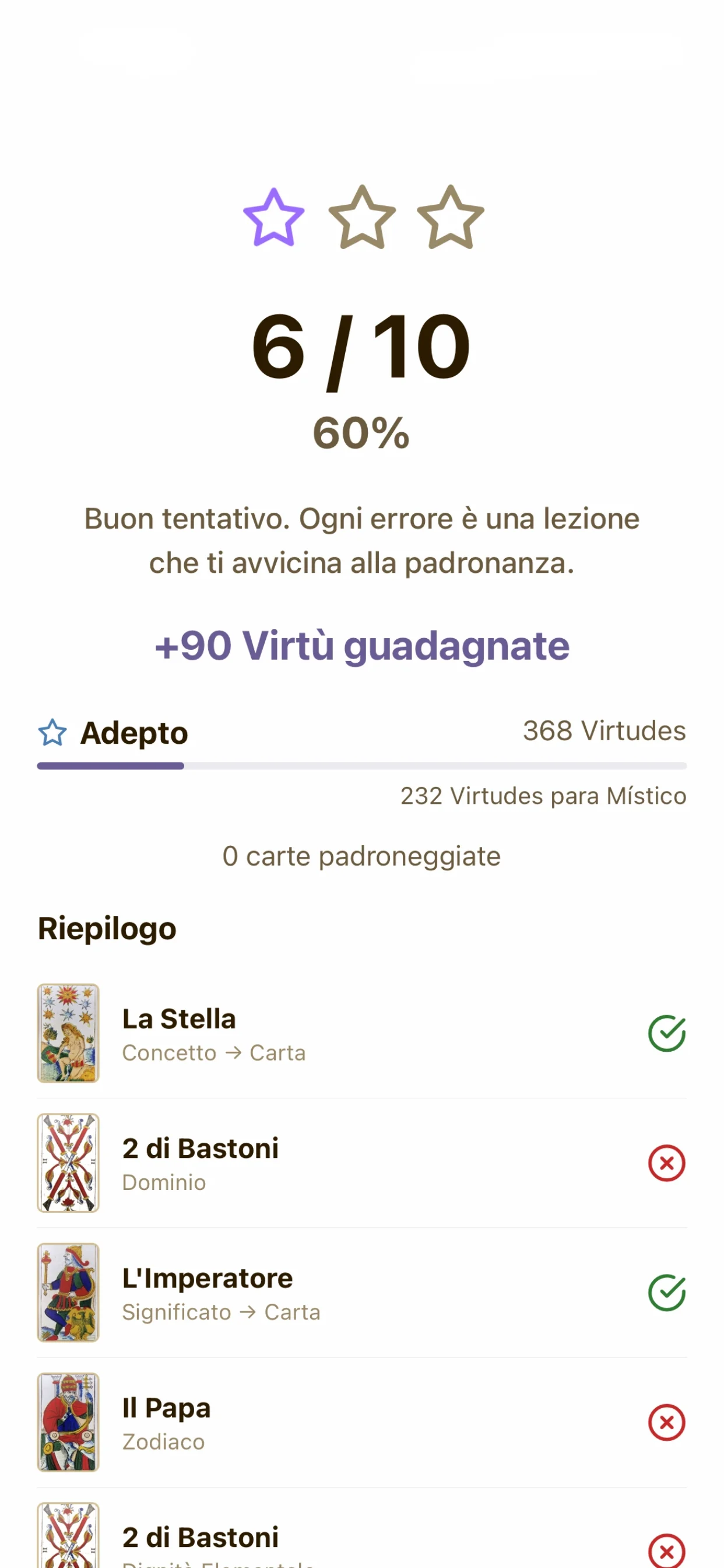 Risultati del quiz con punteggio e dettaglio carta per carta